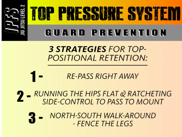 top pressure system graphic